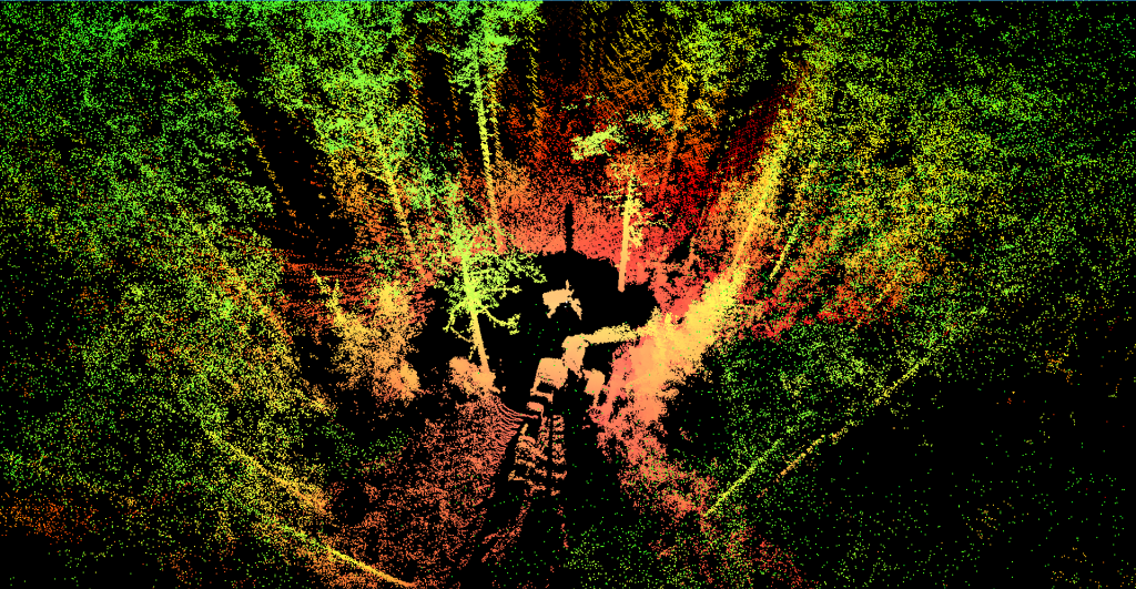 Real time visualization from laser scanner