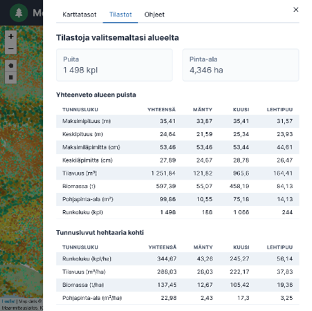 Report of the Metsäkanta system. statistical information on the tree species